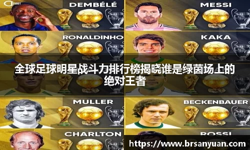 全球足球明星战斗力排行榜揭晓谁是绿茵场上的绝对王者