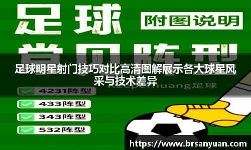 足球明星射门技巧对比高清图解展示各大球星风采与技术差异